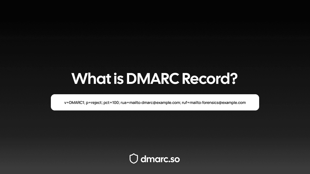 What is a DMARC record?